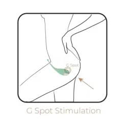 Adrien Lastic Palpitation vibromuna äpiga