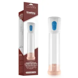 LOVETOY Maximizer Worx VX4 peenisepump