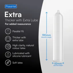 Pasante Extra Safe 12