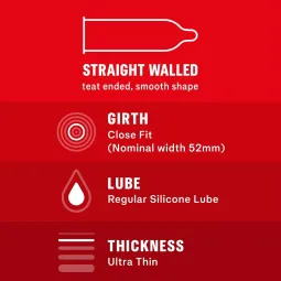 Feel Thin Ultra 30