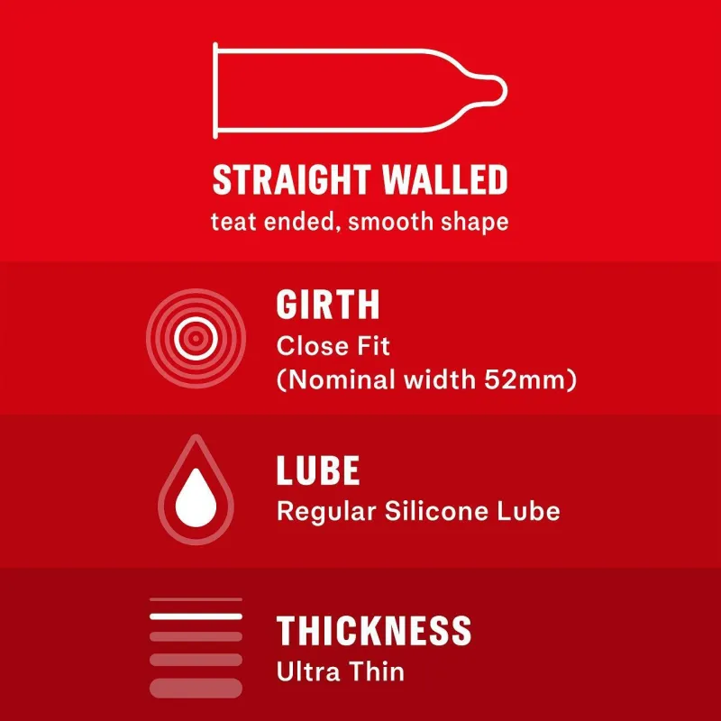 Feel Thin Ultra 30