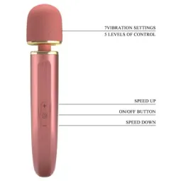 PRETTYLOVE Vibrating Wand massaaživibraator