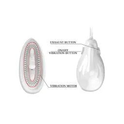 Pretty Love Clitoral Pump — помпа с вибрацией