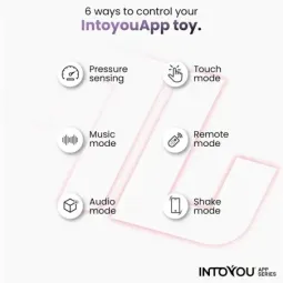 INTOYOU Kyra тренажёр тазового дна с приложением