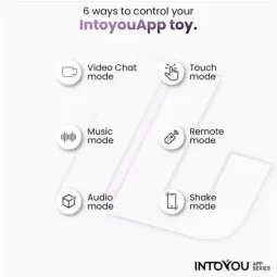 INTOYOU Rank эрекционное кольцо с приложением