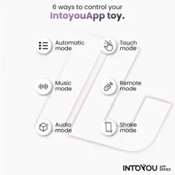 INTOYOU Sendel вибратор-кролик с приложением