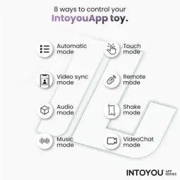 INTOYOU Licky вибратор с язычком и приложением