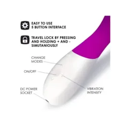 LELO MONA WAVE G-punkti vibraator, Deep Rose