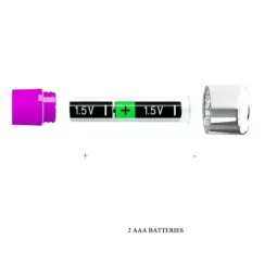 Pretty Love Randolph силиконовый вибратор